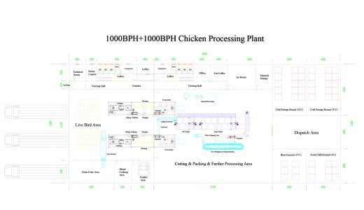 Complete Compact Poultry Slaughterhouse Solution with Cold Storage and Ice System